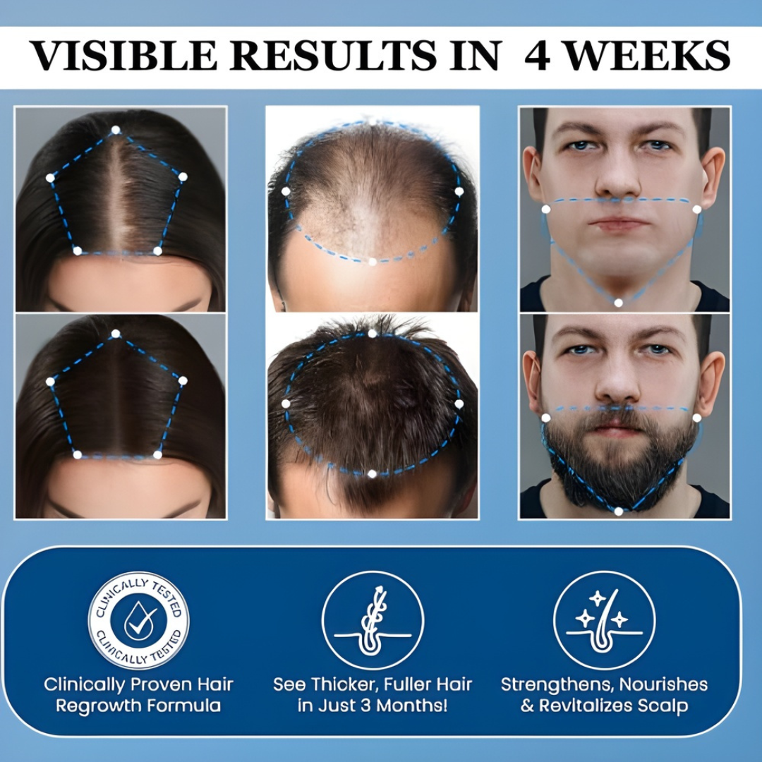 Vantique | Hair Growth Serum