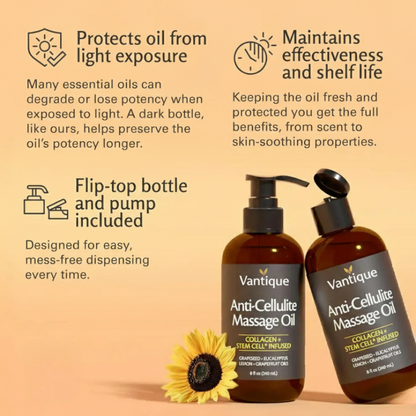 Anti-Cellulite Massage Oil